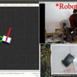 174 UTE - SLAM - Simultaneous Localization and Mapping using Kinect, Android and Robot Operating System