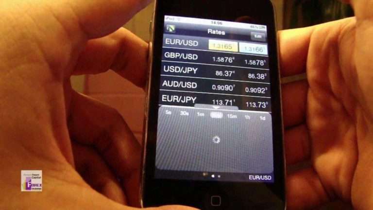 Forex Mobile Trading Review GER