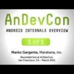 1137 AnDevCon: Android Internals Overview - Marko Gargenta.mov