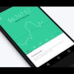 2576 ROBINHOOD APP│Review  - Commission FREE Mobile Trading