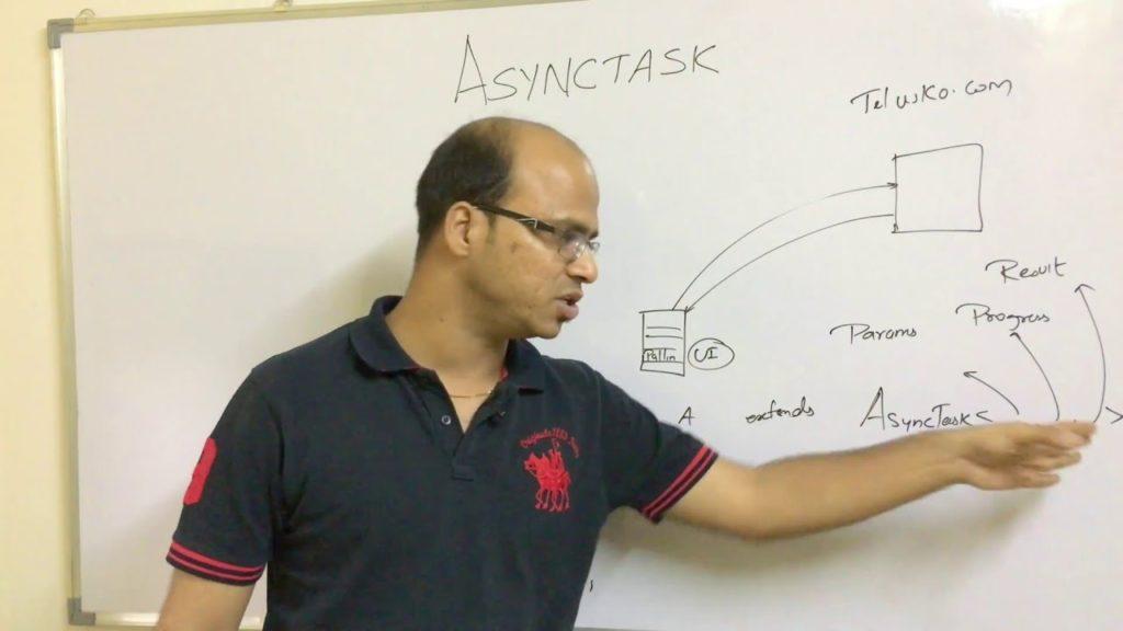 Asynctask in Android -Theory | Android Tutorial for Beginner