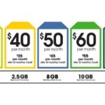 5920 For a limited time, you can get 8GB for $50 at Cricket Wireless