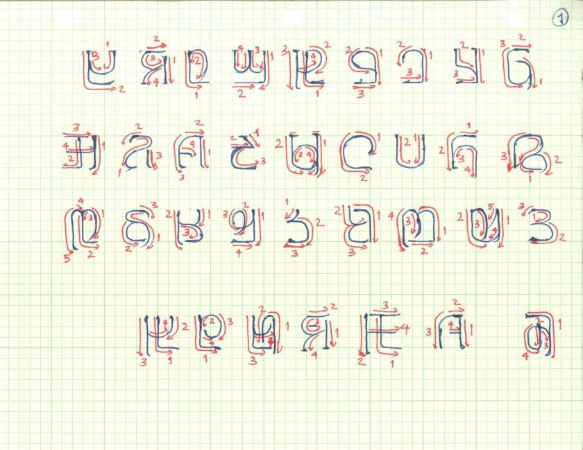 Google’s Noto font family now works with all languages, dead or alive
