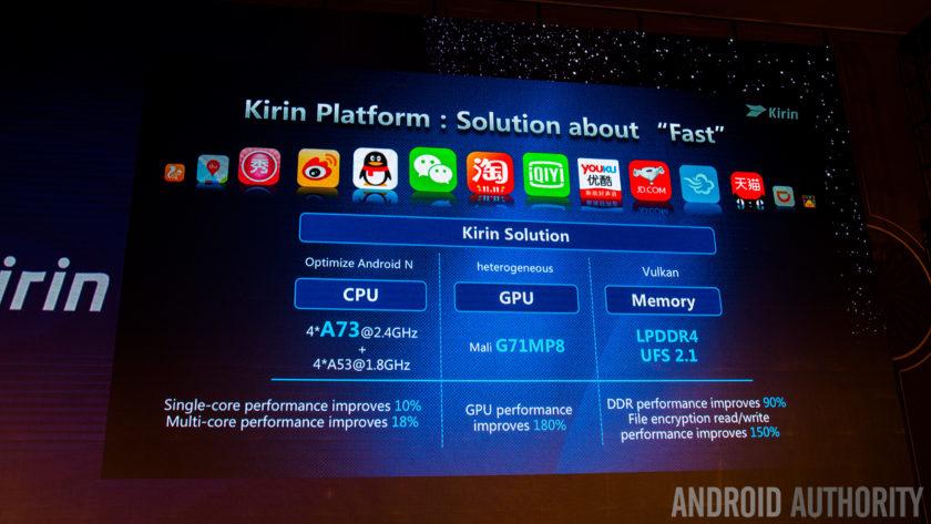 Huawei introduces next-generation Kirin 960 chipset