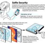 5118 Selfies are replacing passwords as a way to verify identification