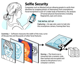 Selfies are replacing passwords as a way to verify identification
