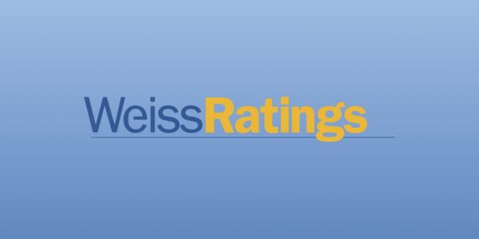 Weiss Ratings оспорил негативные комментарии Баффета в адрес криптовалют