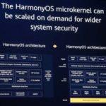 116160 Huawei представил Harmony OS