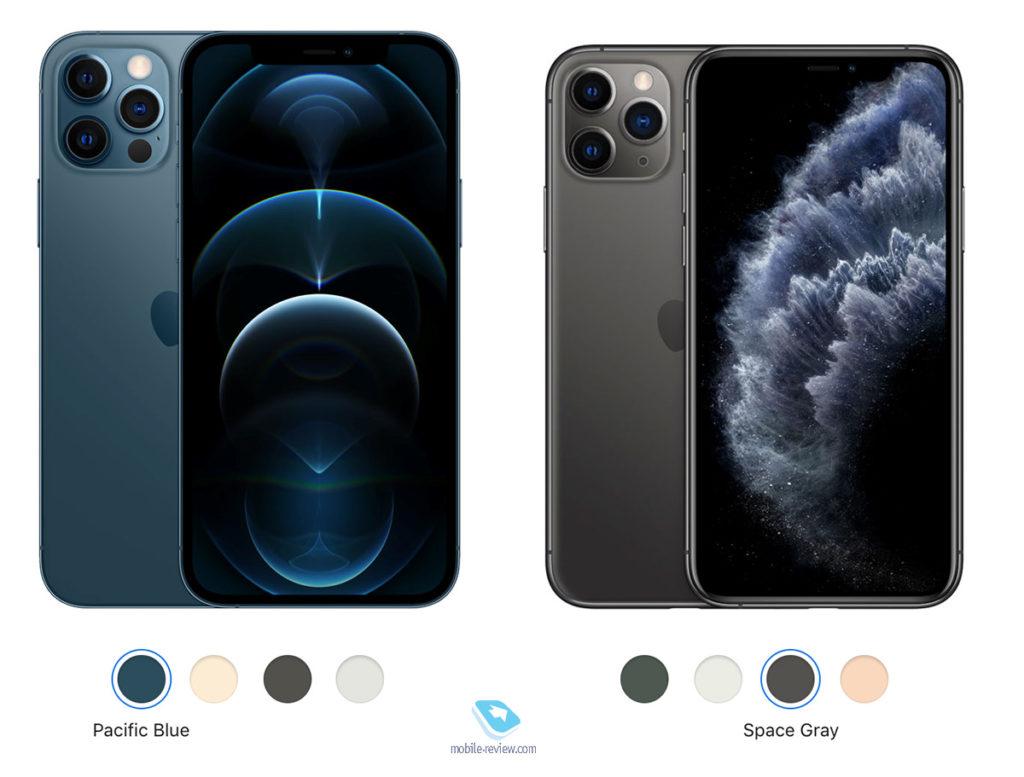 В чем отличие Apple iPhone 12 Pro от iPhone 11 Pro – сравнение устройств