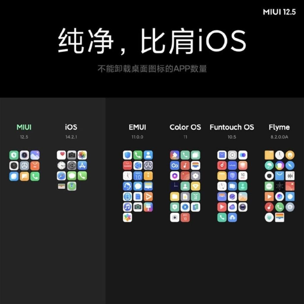 #Эхо103: Xiaomi Mi 11 – первый флагман 2021 года