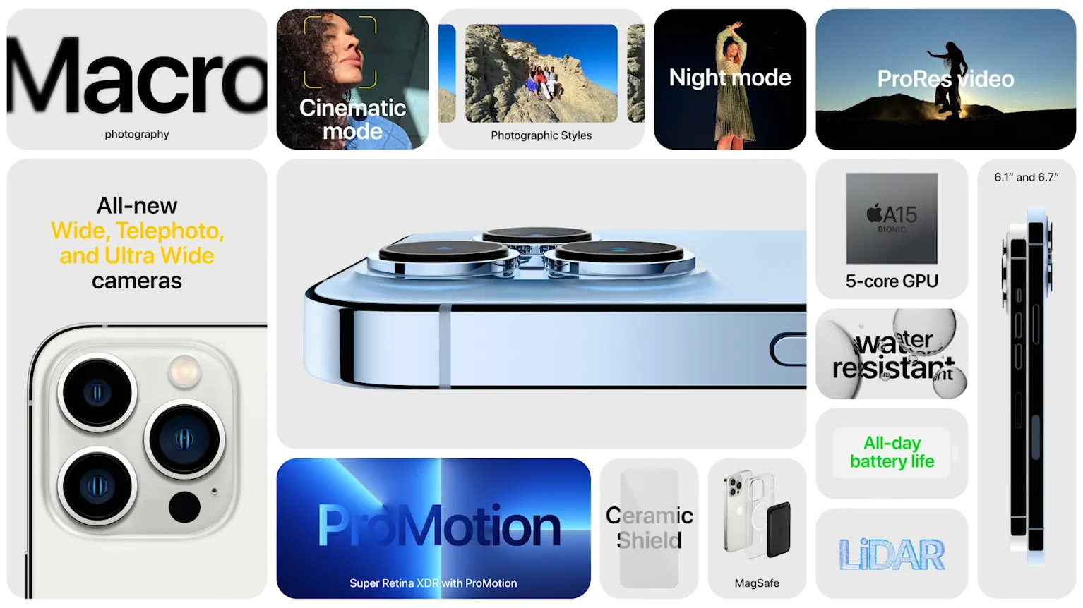 Новинки от Apple — iPhone 13, iPad, iPad Mini. Исключительный эмейзинг!