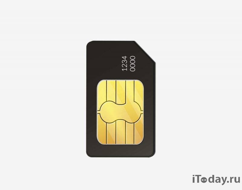 142033 SIM-карты с электронной подписью — зачем и для кого