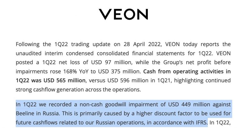 В Veon обесценили свои активы на полмиллиарда долларов. При чем тут билайн?