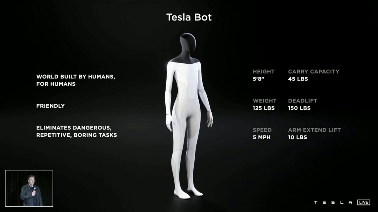 155011 Человекоподобный робот Tesla Optimus — пример очередного PR‑проекта